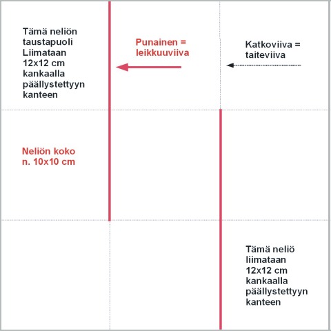 Muistikirjan sivut